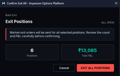 Confirm Exit All dialog in Imperium Trader showing six open positions and total profit and loss before sending market exit orders